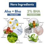 2% BHA Serum + AHA + BHA Exfoliating Gel Face Wash - Image 3