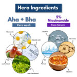 AHA BHA & 5% Niacinamide - Image 3