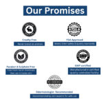 AHA BHA & 5% Niacinamide - Image 5