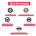 5% Niacinamide & Papaya Gel facewash - Image 5